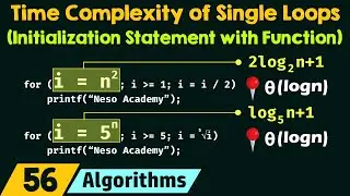 Time Complexity of Single Loops (Initialization Statement with a Function)