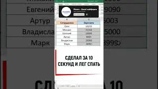 Крутой лайфхак Excel #excel #обучение #лайфхаки #exceltutorial #образование #эксель #бизнес