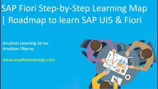 Fiori Training with SAP WebIDE | Fiori Tutorial | Fiori Learning Map