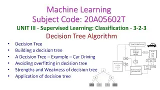 Decision Tree Learning-Machine Learning-3-2-3-Supervised Learning-Classification-20A05602T-CSE-JNTUA