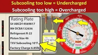 R-22 Subcooling Examples! Check The Charge with 4 Different Scenarios!