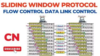 Sliding Window Protocol | Flow Control | Data Link Control | Protocols Functions | Computer Networks