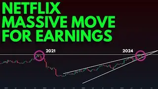 NETFLIX STOCK EARNINGS MASSIVE MOVE (NFLX STOCK)?