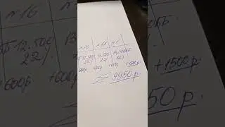 Регистрируйся СЕГОДНЯ в нашу команду и к концу 2024 года забери премий на 9950 BYN
