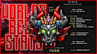 BEST STATS ON BO4!!! | 12 KD + 14 EKIA - Prestige Master Level 400 & Class Setups | Rezy's BO4 Stats