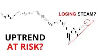 Technical Analysis of Stocks: SPY / QQQ / NVDA / TSLA / AMD / PLTR / IWM / GOLD