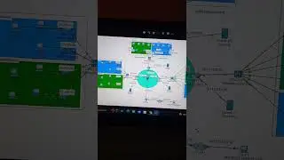 Advanced Networking Project #computer #wirelessnetwork #cisco #technology