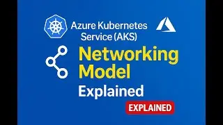 Azure Kubernetes Service (AKS) Networking Model Explained