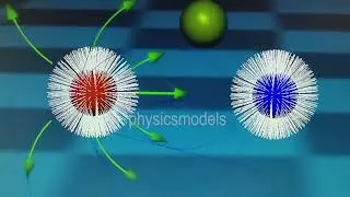 Physics Made Easy-Electric Field-HCVerma Solved Problem-Q2