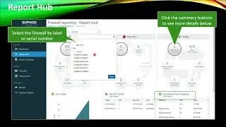 Mastering Sophos Central Firewall Reporting: Analyzing and Monitoring Network Security : Class 2