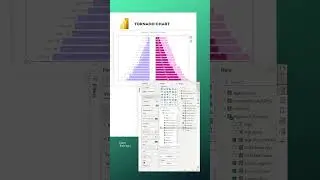 UNEXPECTED UX built with NATIVE visuals only | TORNADO chart in Power BI