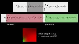 OpenGL - specular IBL (image based lighting)