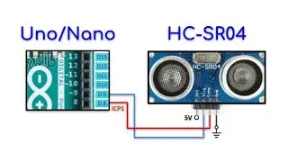 Creating Arduino Library for HC-SR04 Sensor