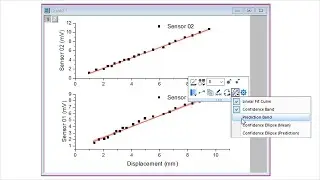 Add Reference and Linear Fit Lines Easily to a Plot