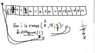 Python for loop with range function and 3 parameters example