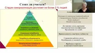 190. Стоит ли учиться в аспирантуре?