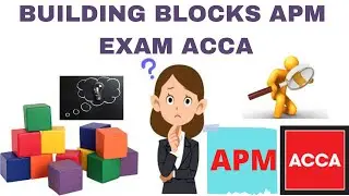 Fitzgerald and Moon’s Building Block Model APM P5 ACCA Exam CA Final