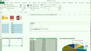 VBA Excel:  Reports from SQL Server, Oracle, Access