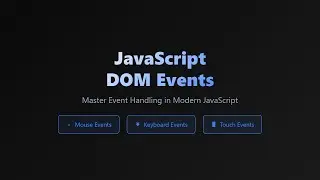 JavaScript DOM Events: A Beginner's Guide to Event Handling