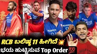 TATA IPL 2024 strongest predicted playing 11 RCB  Kannada|IPL 2024 RCB squad analysis and prediction