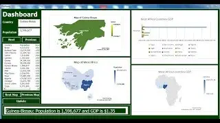 How to Create a Dashboard in Excel VBA Using Userform - Part 1 of 2
