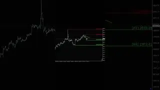 Xau Usd, Перспективы 05.01  