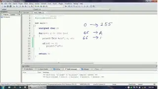 C Programming Example: Print the ASCII table and avoid infinite looping