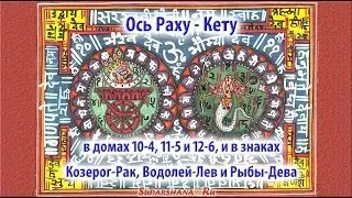 Раху в домах 10-12 и Кету в 4-6 и знаках Козерог-Рыбы - презентация Людмилы Борисовой