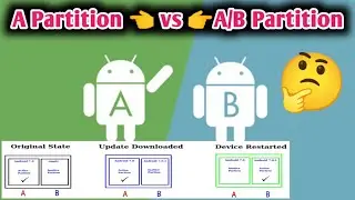 A Partition VS AB Partition Working | what is ab & a only partition in android | partition a vs ab