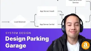 Amazon System Design Interview: Design Parking Garage