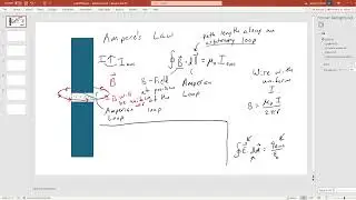 Introduction to Ampere's Law
