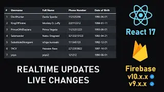 Fetch All Data from Firebase Realtime DB v9 in TABLE using REACT JS