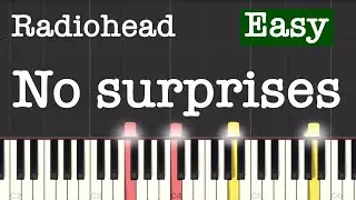 Radiohead- No Surprises Piano Tutorial | Easy