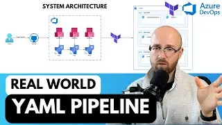 Production Terraform with Azure DevOps Pipelines (YAML)
