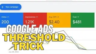 $500 Google Ads Threshold Method 2024 | Google Ads Threshold Trick