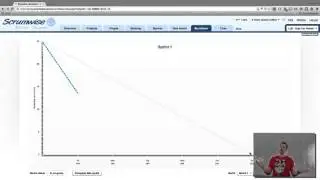 Scrum - Burndown chart