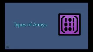 Types of Array in Java