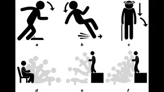 Real-time Based Human Fall Detection From an Indoor Video | MATLAB #deeplearning #computervision