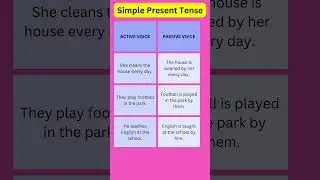 Active and Passive Voice Simple Present Tense 