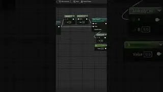 Static switches create 2 of the same material in the BG. Avoid using too many of them  #ue5