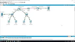 Configuring Syslog and NTP, P.T. v 7.2