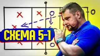 ДЕЙСТВИЯ КАЖДОГО АМПЛУА В СХЕМЕ 5-1