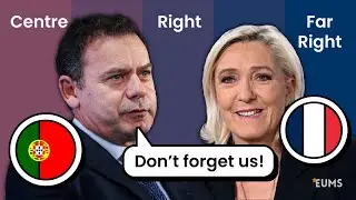 All 2024 European Elections Ranked: Who Really Won? (Part 2)