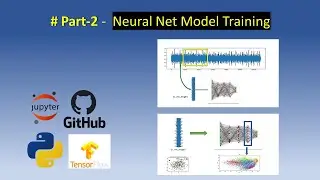 ANN model training || Deep Learning for Bearing Condition Monitoring || Part-2