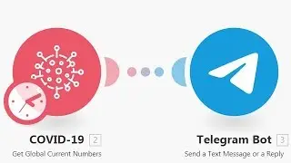 Как автоматически публиковать статистику по коронавирусу (COVID-19) в канал или группу Телеграм