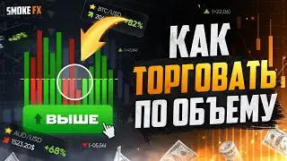 Профиль ОБЪЁМА в Трейдинге! Трейдинг обучение для НОВИЧКОВ! Обучение трейдингу!