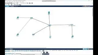 Cisco Packet Tracer Lab Networking Configuration Challenges and Solutions || Fyp Project