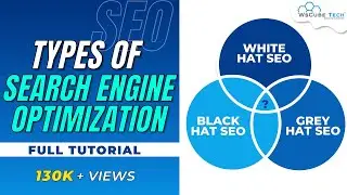 TYPES OF SEO: White Hat, Grey Hat & Black Hat SEO - Full Guide