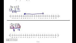 Pre-Algebra 7-7: Solving and Graphing One-Step Inequalities Using Multiplication and Division