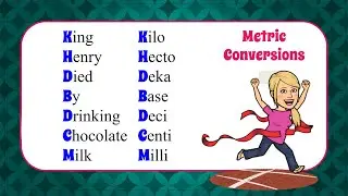 How to Calculate Metric Conversions | 5.MD.A.1💛💙